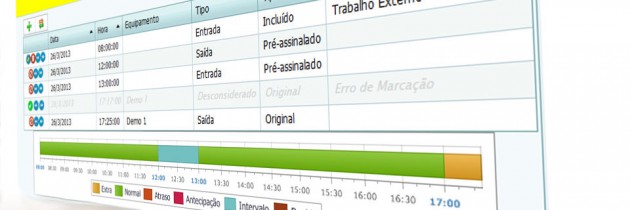os tipos de turno no simpax
